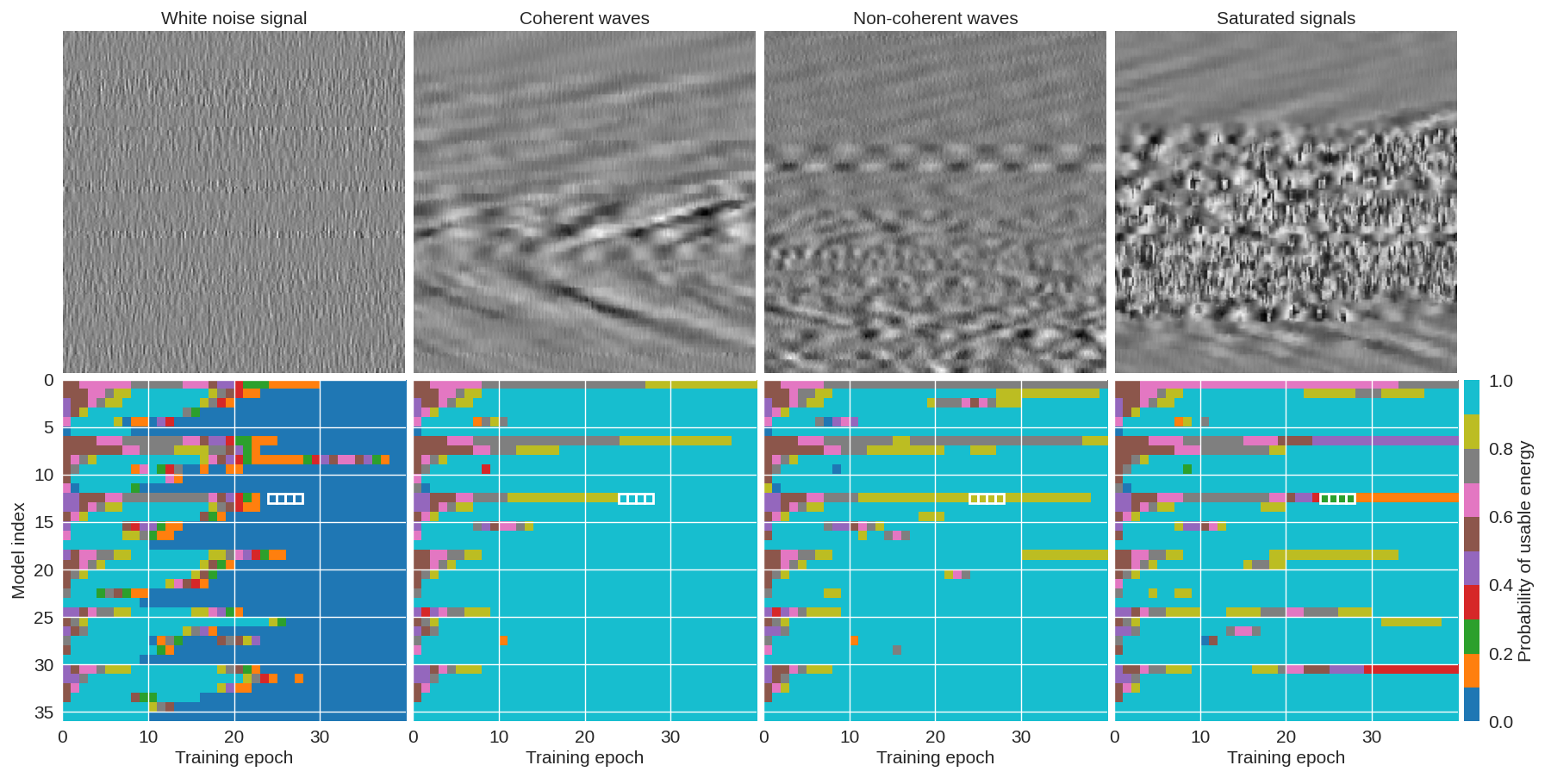 ../_images/papers_grid_hyperparameter_search_11_0.png