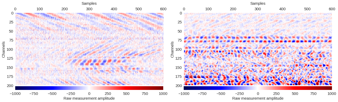 ../_images/papers_surface_wave_identification_13_0.png